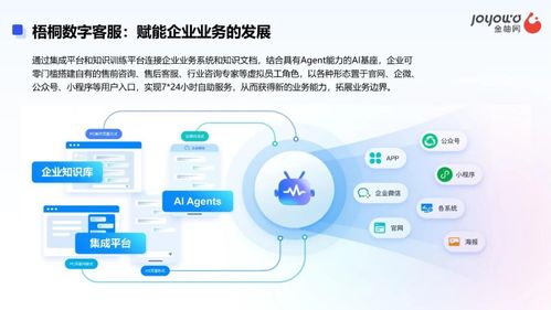 梧桐数字员工 重塑企业培训的效率与灵活性